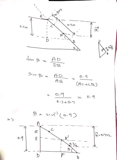Determine the resultant force acting on the hoo .